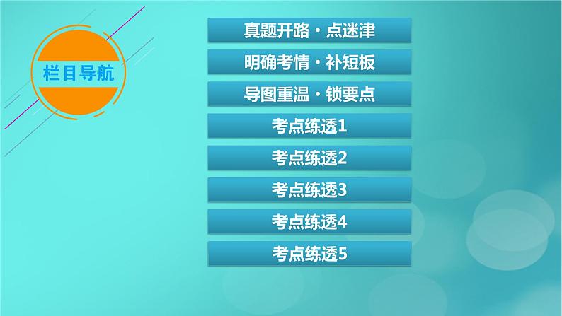 （新高考适用）2023版高考语文二轮总复习 第1部分 考点精讲 复习板块2 古代诗文阅读 专题2古代诗歌阅读课件PPT第3页