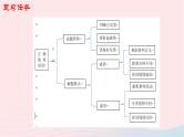 （新高考专用）2023年高考语文二轮复习 01 正确使用词语（成语）课件