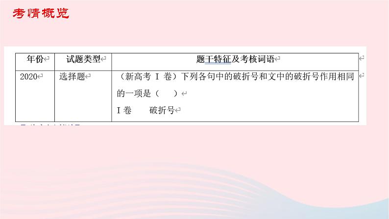 （新高考专用）2023年高考语文二轮复习 03 标点符号课件第3页