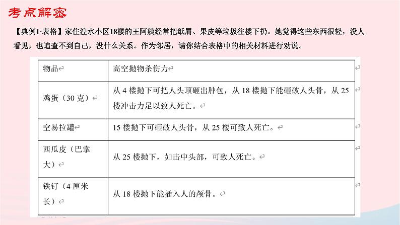 （新高考专用）2023年高考语文二轮复习 08 图文转换课件第5页