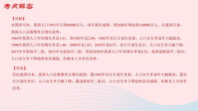 （新高考专用）2023年高考语文二轮复习 08 图文转换课件第8页