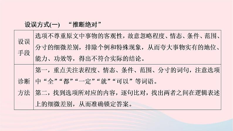 （全国通用）2023年高考语文二轮复习讲练测 专题二 现代文阅读Ⅰ信息推断与分析课件第3页