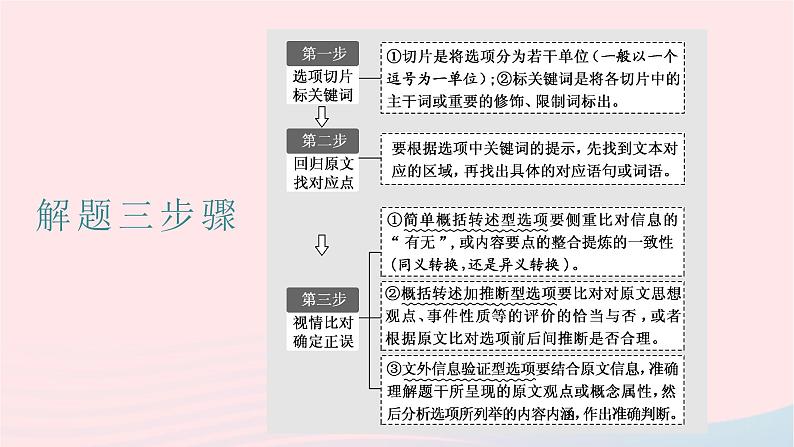 （全国通用）2023年高考语文二轮复习讲练测 专题一 现代文阅读Ⅰ信息筛选与理解课件03