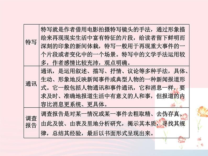 （新教材新高考）2023届高考语文大单元二轮复习讲重难 专题一 非连续性文本阅读课件第5页