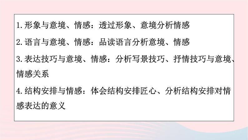 2023年高考语文二轮复习 专题精讲精练 专题11 主观题解题指导课件第4页