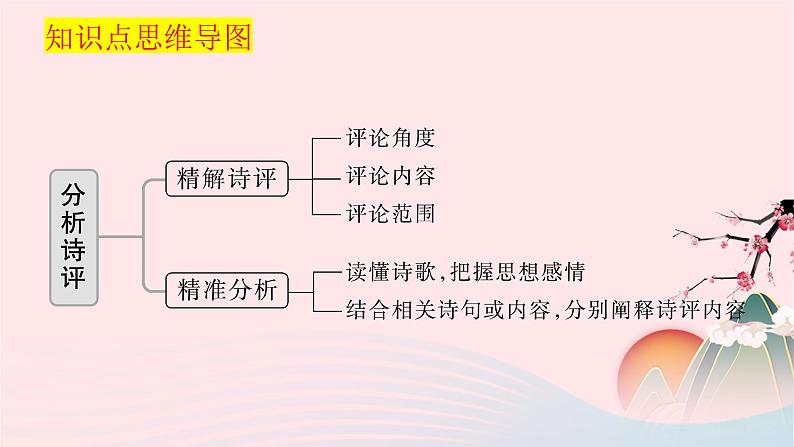 冲刺2023年高考语文二轮复习核心考点逐项突破 专题05 评析鉴赏课件02