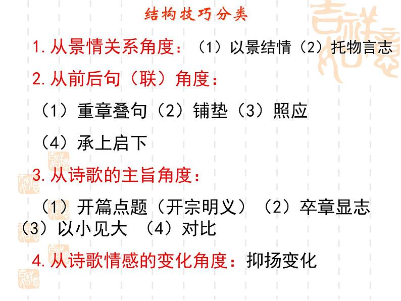 鉴赏诗歌----构思立意的技巧-高三语文二轮复习课件第5页