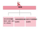2023届高考语文复习-标点符号 课件PPT