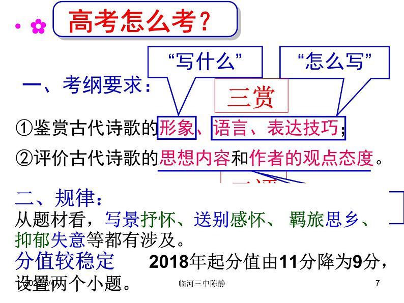 2023届高考语文复习-诗歌鉴赏解题方法和技巧 课件07