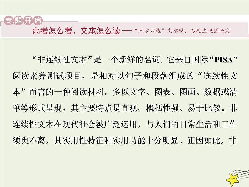 新高考语文2020高考语文大一轮复习第一部分专题二非连续性文本阅读1专题开启高考怎么考文本怎么读__“三步六边”文意明客观主观区域定课件 216第2页