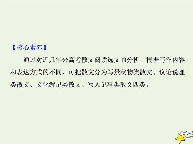 新高考语文2020高考语文大一轮复习第一部分专题四文学类文本阅读之散文1专题开启高考怎么考文本怎么读__串“形”聚“神”区文体“辨法”“问询”清主题课件 227第2页