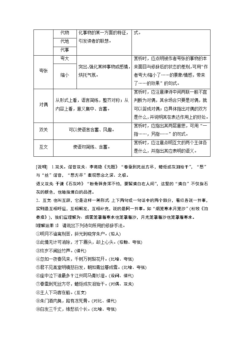 新高考语文第2部分 专题11 Ⅲ 核心突破 突破三 “法”“情”合一，鉴赏表达技巧02