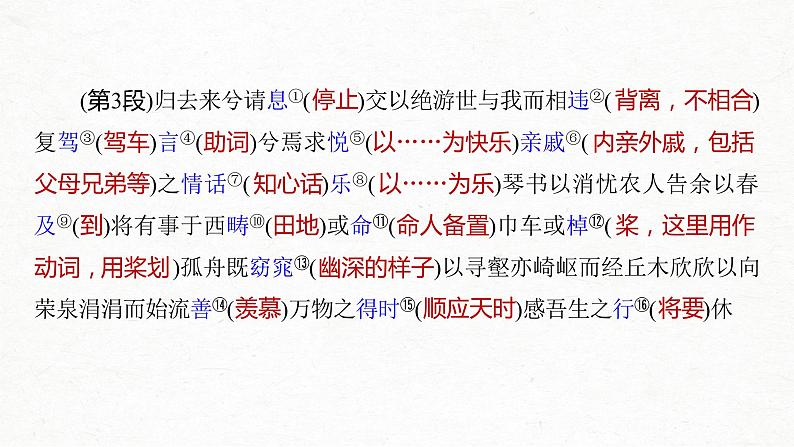 新高考语文第2部分 教材文言文点线面 选择性必修下册 Ⅰ 课文4　归去来兮辞并序课件PPT第5页