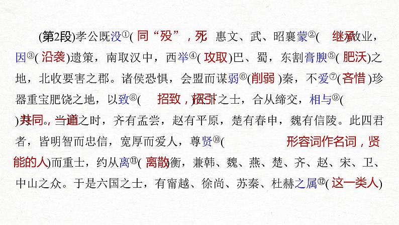 新高考语文第2部分 教材文言文点线面 选择性必修中册 Ⅰ 课文3　过秦论课件PPT第3页