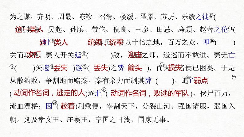 新高考语文第2部分 教材文言文点线面 选择性必修中册 Ⅰ 课文3　过秦论课件PPT第4页