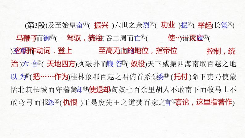 新高考语文第2部分 教材文言文点线面 选择性必修中册 Ⅰ 课文3　过秦论课件PPT05