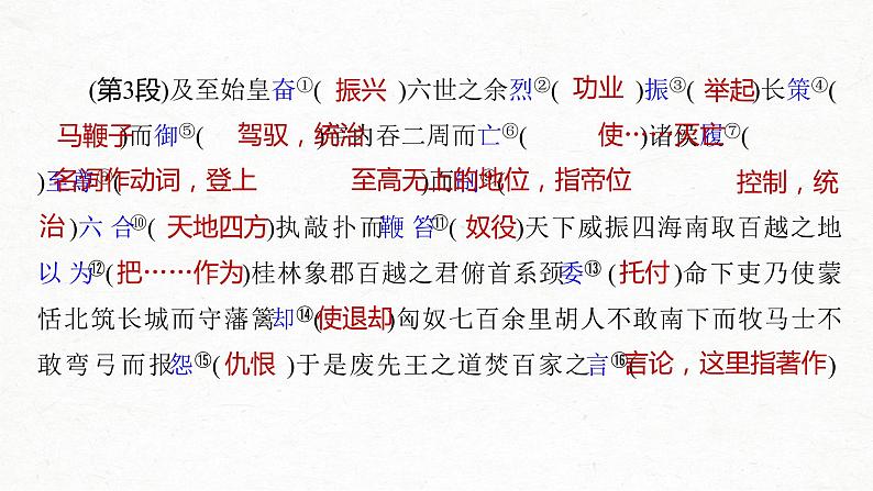 新高考语文第2部分 教材文言文点线面 选择性必修中册 Ⅰ 课文3　过秦论课件PPT第5页