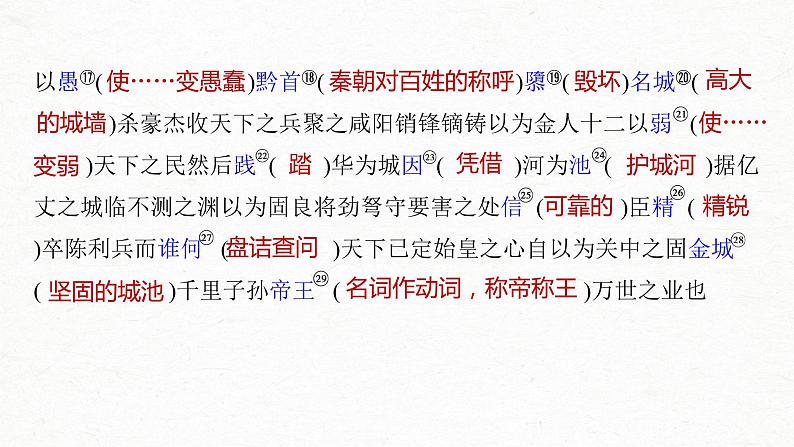 新高考语文第2部分 教材文言文点线面 选择性必修中册 Ⅰ 课文3　过秦论课件PPT第6页