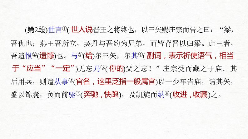 新高考语文第2部分 教材文言文点线面 选择性必修中册 Ⅰ 课文4　五代史伶官传序课件PPT第3页