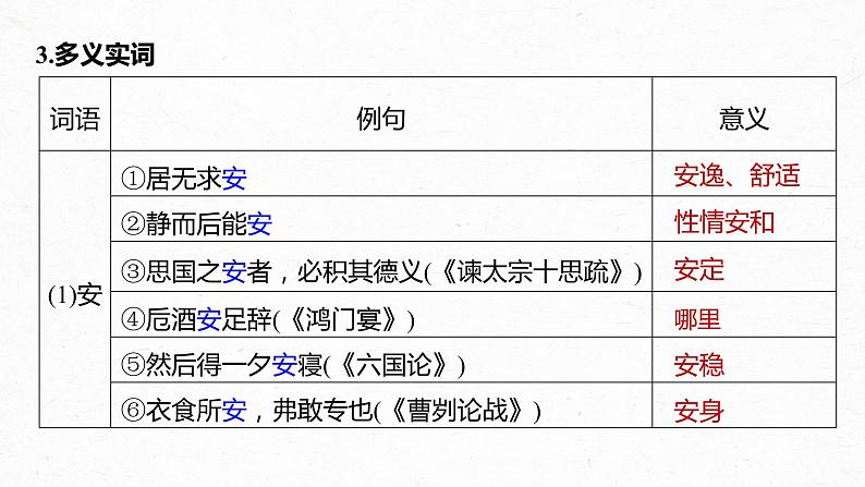 新高考语文第2部分 教材文言文复习 课时26　《〈论语〉十二章》《大学之道》《人皆有不忍人之心》课件PPT05