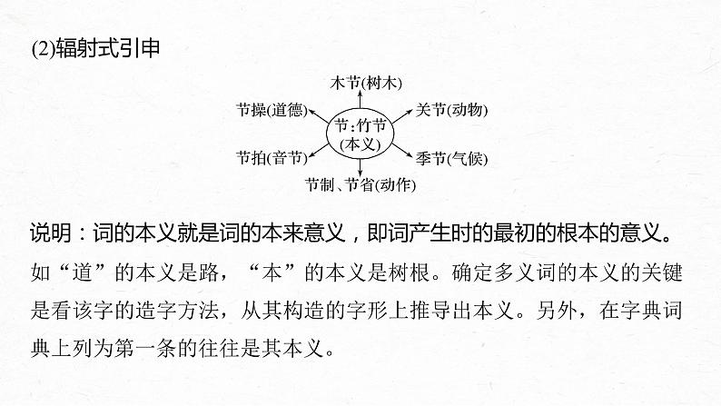 新高考语文第2部分 专题10 Ⅲ 核心突破 突破一 勤于积累，善于推断，精解实词含义课件PPT第5页