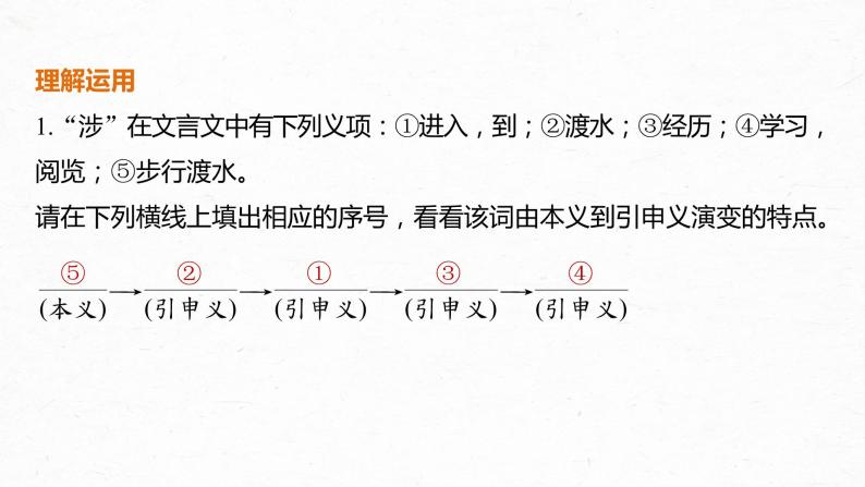 新高考语文第2部分 专题10 Ⅲ 核心突破 突破一 勤于积累，善于推断，精解实词含义课件PPT07