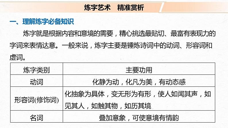 新高考语文第2部分 专题11 Ⅲ 核心突破 突破二 咀词嚼句，鉴赏语言艺术课件PPT04