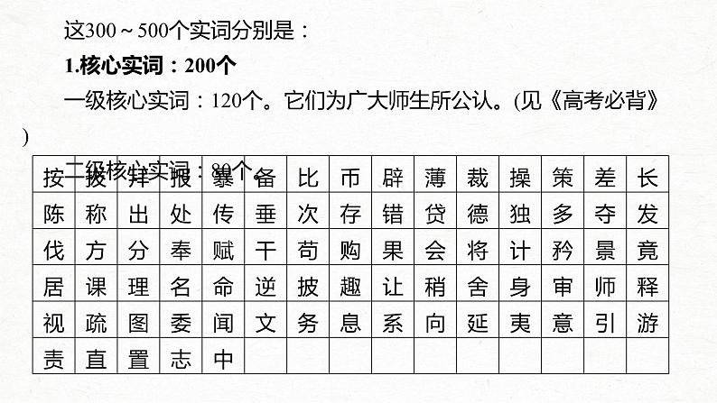 新高考语文第2部分 专题10 微专题一 掌握文言实词的积累方法课件PPT04