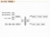 新高考语文第6部分 论述实用类文本阅读 任务组三 任务一 抓住概念，锁定信息，精准筛选整合课件PPT