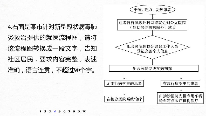 新高考语文第6部分 专题6 图文转换课件PPT07