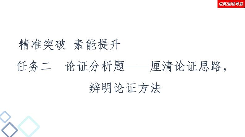 新高考语文复习任务群1 任务2　论证分析题——厘清论证思路，辨明论证方法 课件—2021年高考语文二轮复习强化02