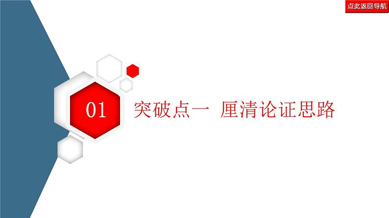 新高考语文复习任务群1 任务2　论证分析题——厘清论证思路，辨明论证方法 课件—2021年高考语文二轮复习强化05