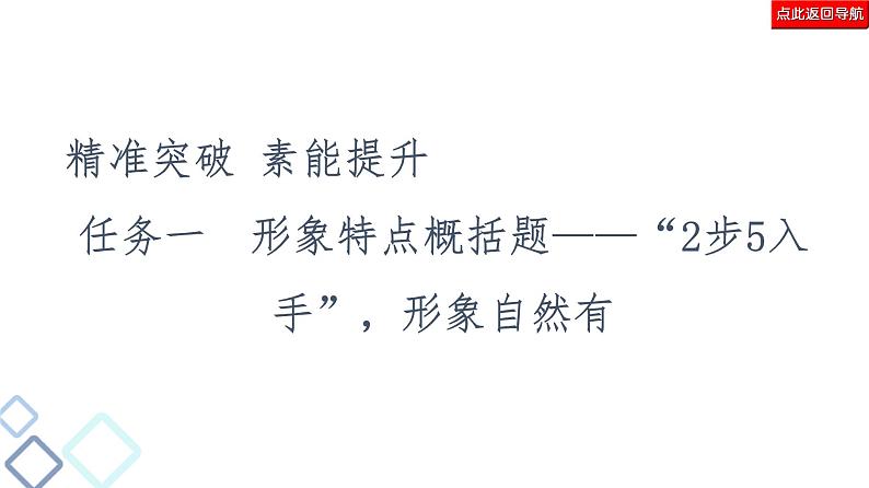 新高考语文复习任务群3 任务1　形象特点概括题——“2步5入手”，形象自然有 课件—2021年高考语文二轮复习强化第5页