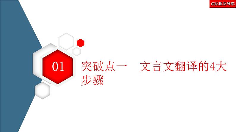 新高考语文复习任务群5 任务2　翻译题——落实关键字句，保证文意通畅 课件—2021年高考语文二轮复习强化第4页