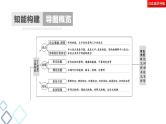 新高考语文复习任务群1 任务1　信息筛选题——确定信息源，排查失误点 课件—2021年高考语文二轮复习强化