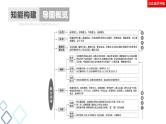 新高考语文复习任务群4 任务1　结构思路题——“3步骤”答题，紧扣文本分析 课件—2021年高考语文二轮复习强化