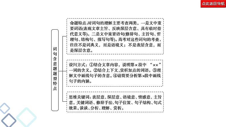 新高考语文复习任务群4 任务2　词句含意题——“多看”解表意，“多联”挖深蕴 课件—2021年高考语文二轮复习强化03