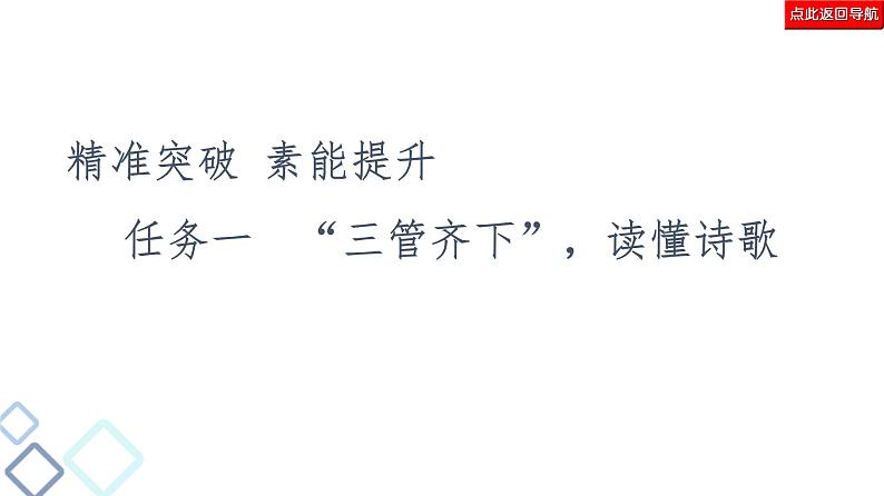 新高考语文复习任务群6 任务1　“三管齐下”，读懂诗歌 课件—2021年高考语文二轮复习强化第7页