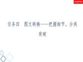 新高考语文复习任务群7 任务组2　任务4　图文转换——把握细节，分类突破 课件—2021年高考语文二轮复习强化