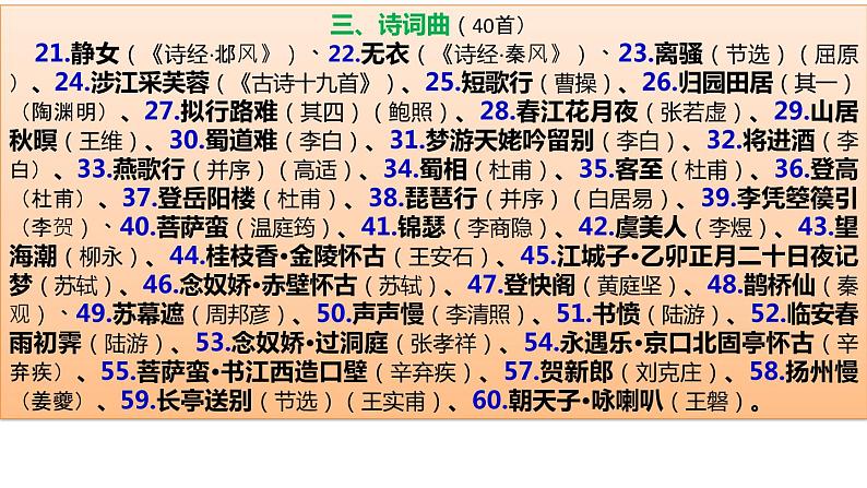 2023届考前名篇名句默写训练 课件第4页