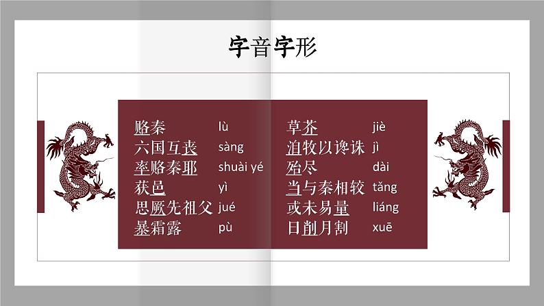 《六国论》课件2021-2022学年统编版高中语文必修下册第5页