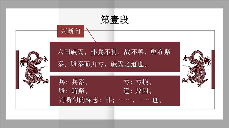 《六国论》课件2021-2022学年统编版高中语文必修下册第6页