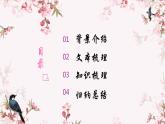 《秦腔》课件2022—2023学年统编版高中语文选择性必修下册