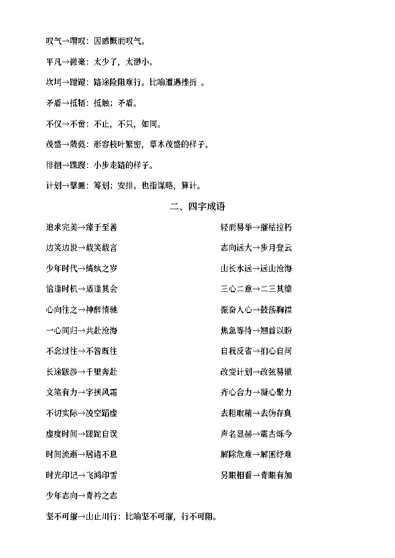 高中语文高考作文高级词汇（二字词语和四字词语共99个）02