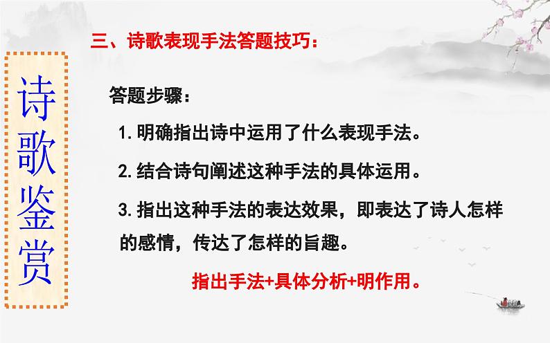 2023届高考语文复习：诗歌鉴赏专题—艺术手法鉴赏之表现手法 课件第3页