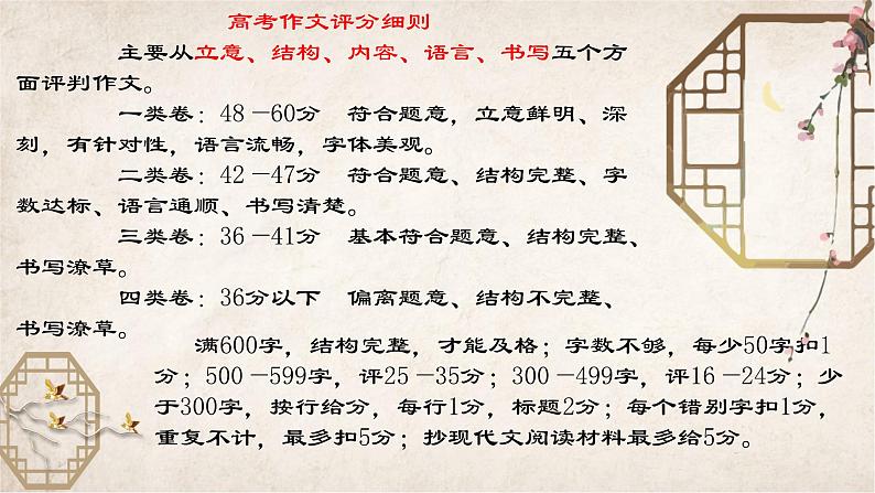 2023届高考语文复习-新材料作文的审题立意指导 课件第2页