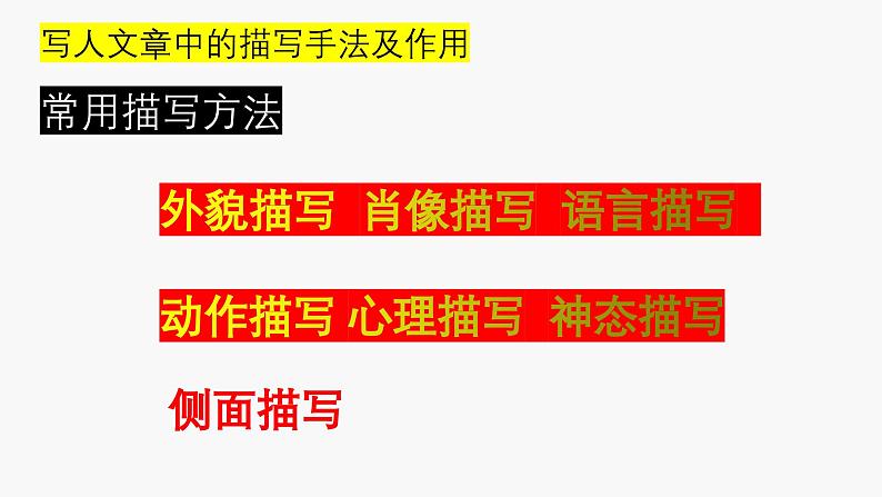 2023届高考语文三轮冲刺-现代文阅读（写人篇）答题技巧 课件第4页