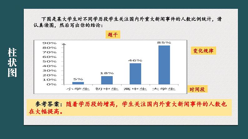 2023届高考语文三轮冲刺专题：图文转换课件07