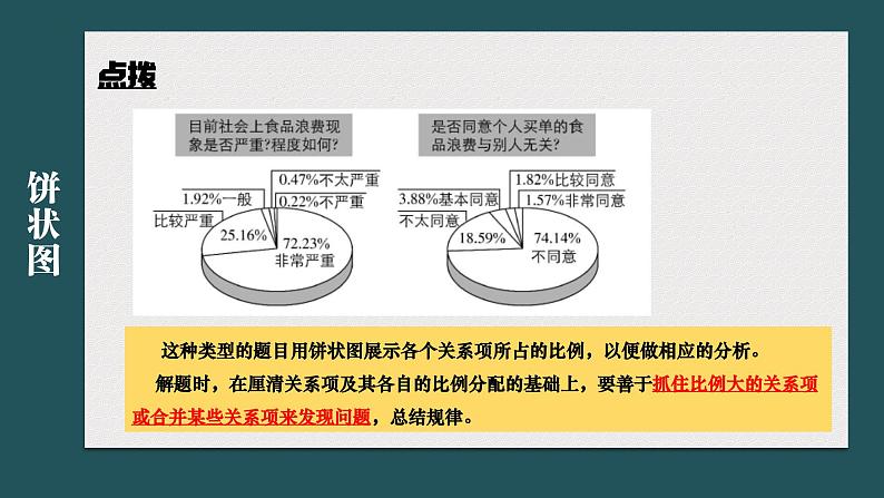 2023届高考语文三轮冲刺专题：图文转换课件08