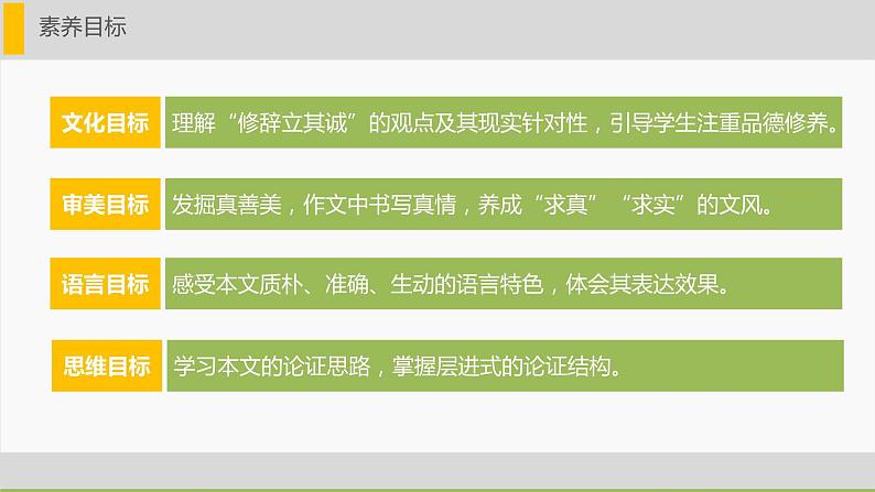 4.1《修辞立其诚》课件  2022-2023学年统编版高中语文选择性必修中册第2页